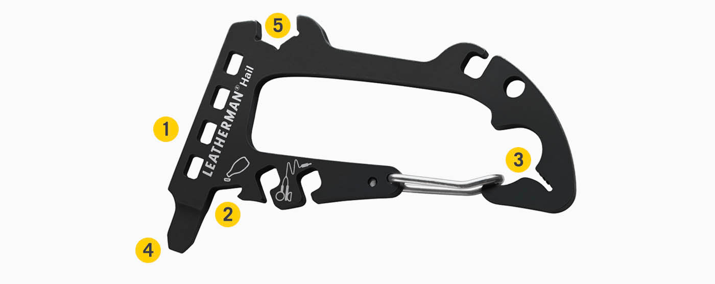 Translation missing: en.Tools Included Diagram