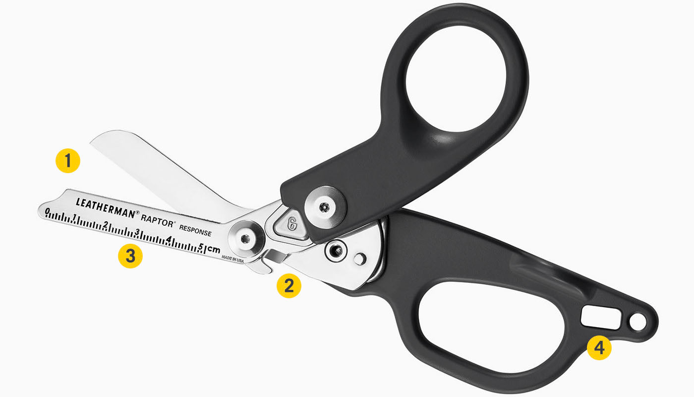 Translation missing: en.Tools Included Diagram