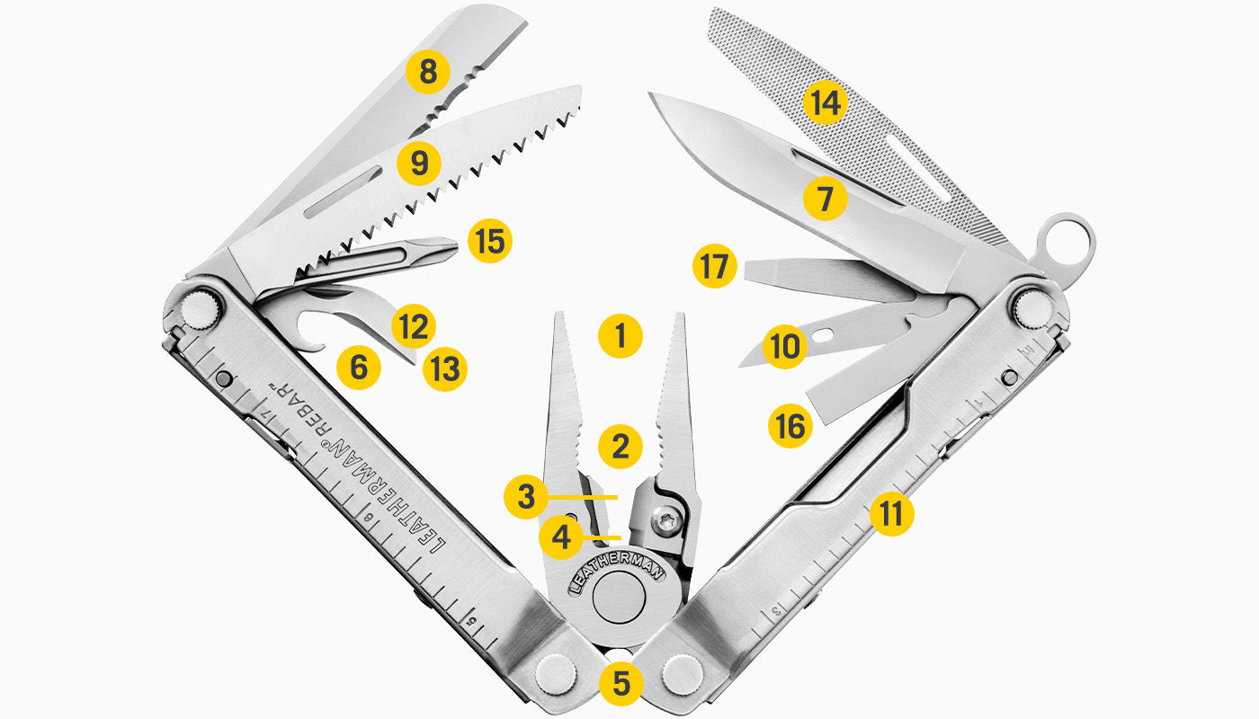 Leatherman Rebar Multiutensile Con 17 Strumenti In Acciaio Inox - Pinze, Tronchesi, Coltello, Cacciaviti - Burnt Sienna