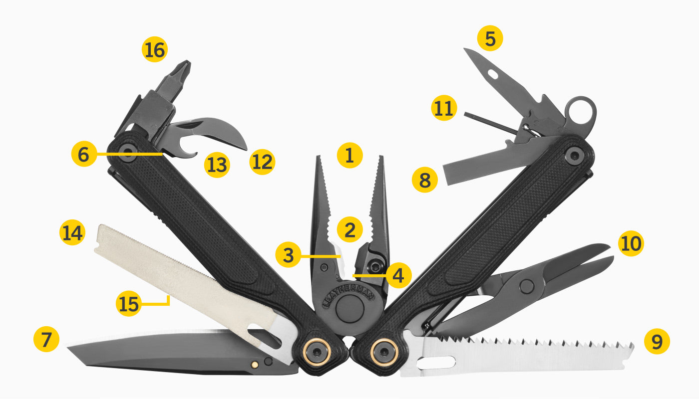 Wave® Alpha Multi-Tool | Leatherman