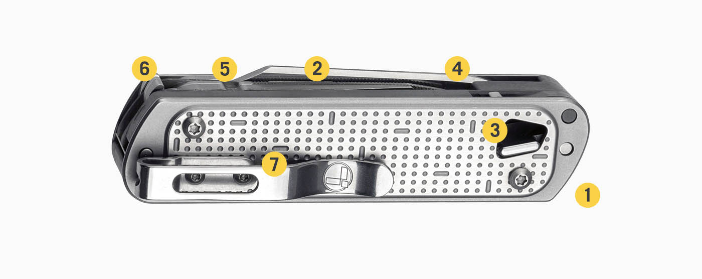 diagram eigenschappen gereedschap