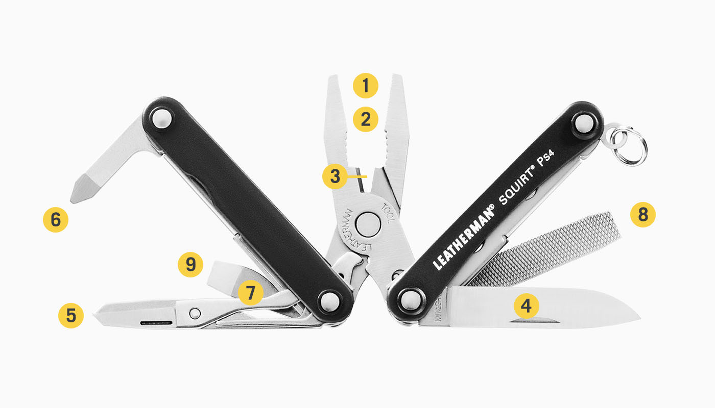 Squirt PS4 Keychain Multi-Tool | Leatherman​​