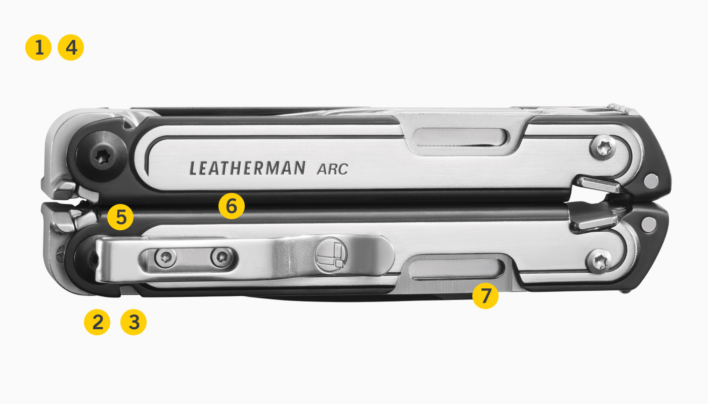 The Leatherman Arc: It Doesn't Get Much Better Than This