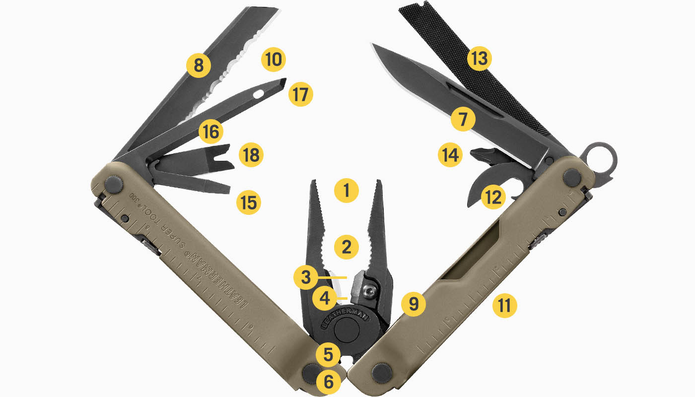 Leatherman Super Tool 300 - Multiherramienta de bricolaje, hecha en EE.UU.  y con todas las navajas y herramientas de bloqueo en acero inoxidable con  una funda de nylon, en negro : 