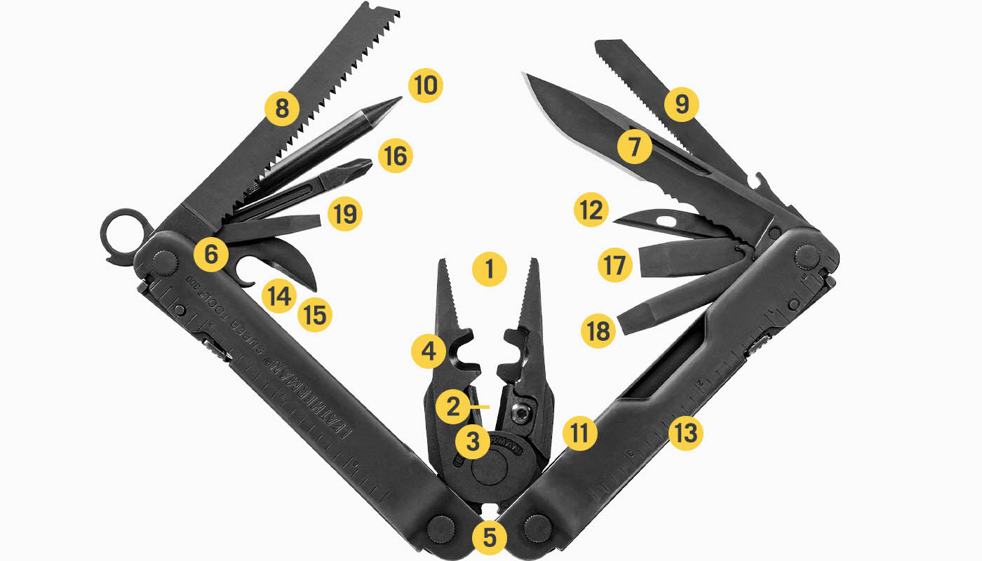 Multiherramienta LEATHERMAN Super Tool 300