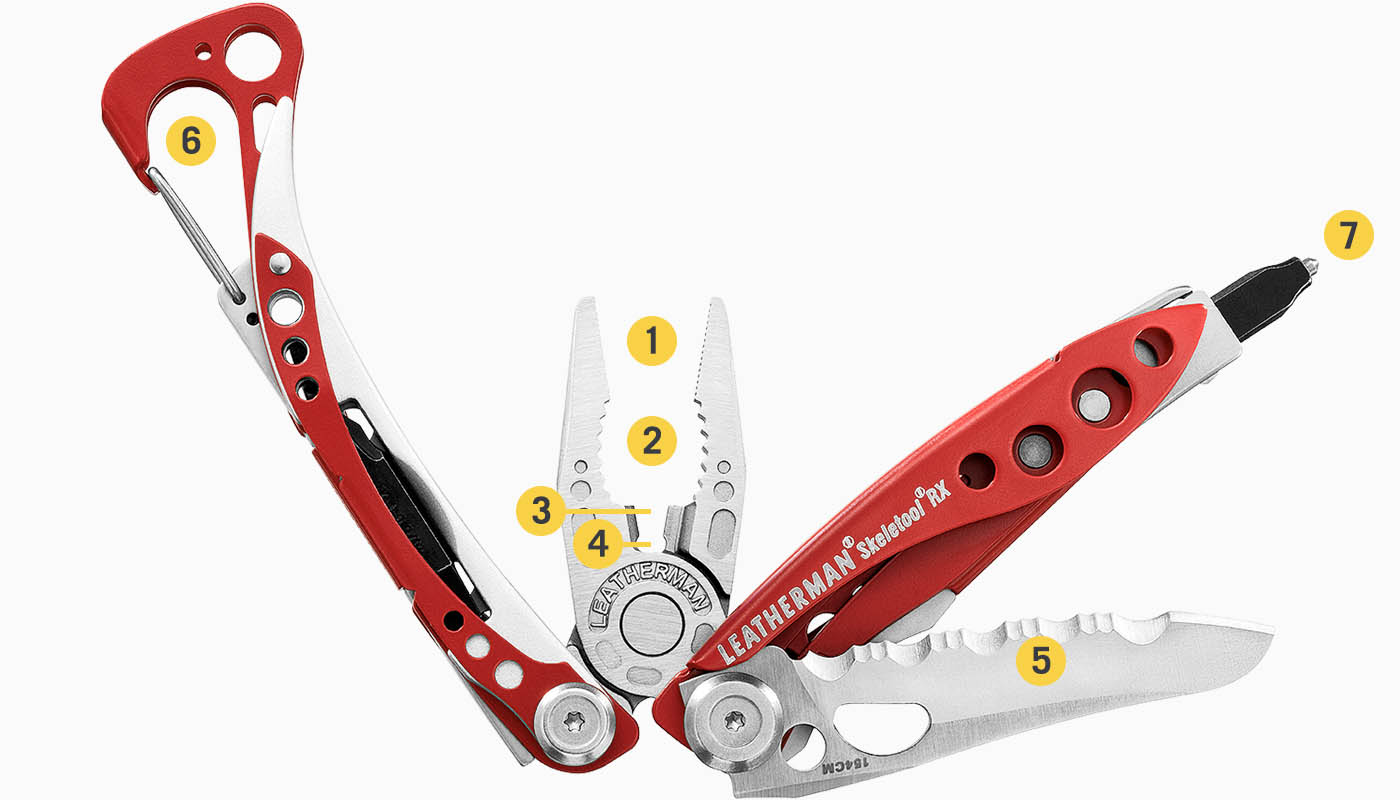 included tools diagram