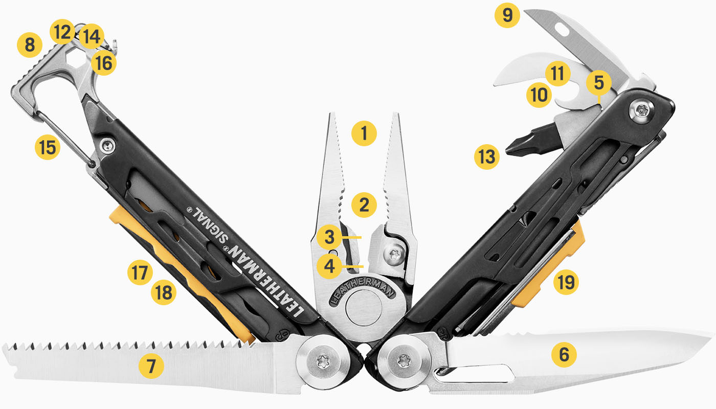 Leatherman® Signal Outdoor Tool