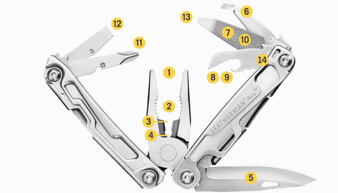 Outil et pince multifonction Leatherman REV