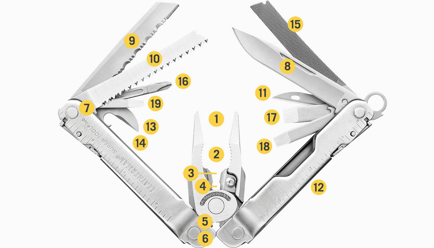 Herramientas Leatherman Super Tool 300