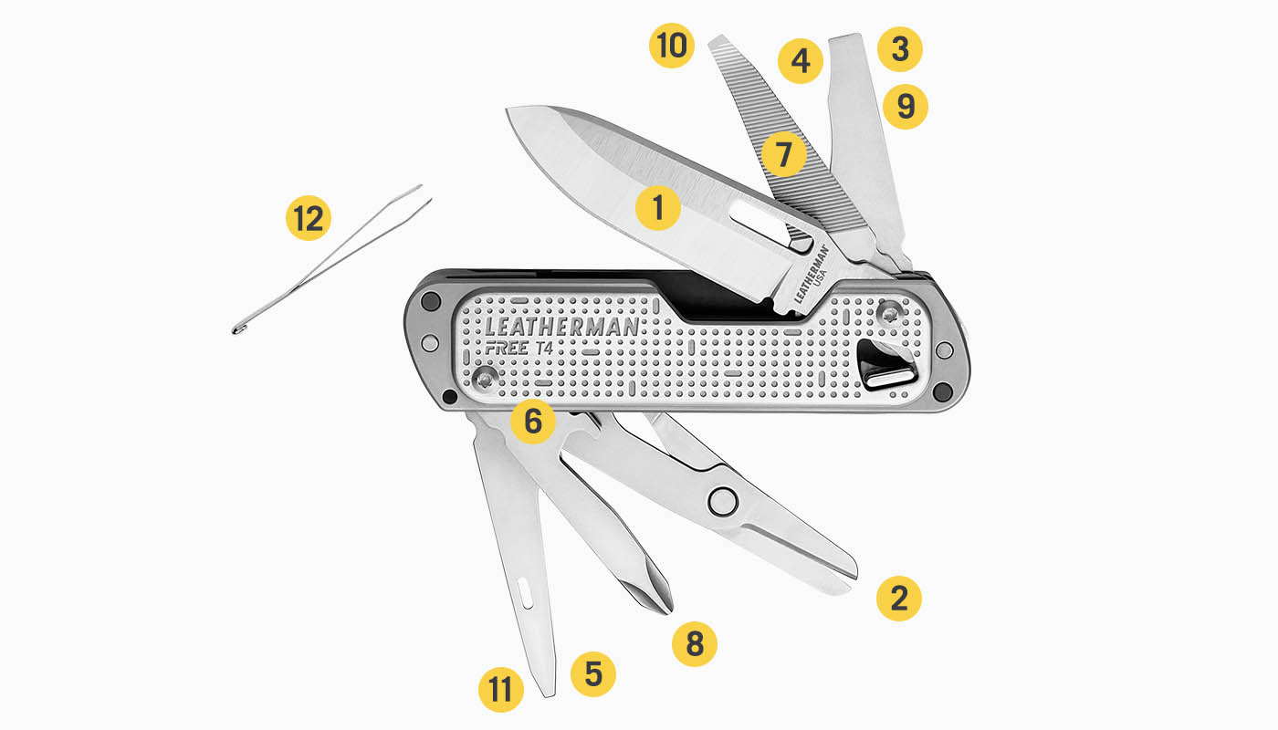 Herramienta Multiusos LEATHERMAN Free T4 azul