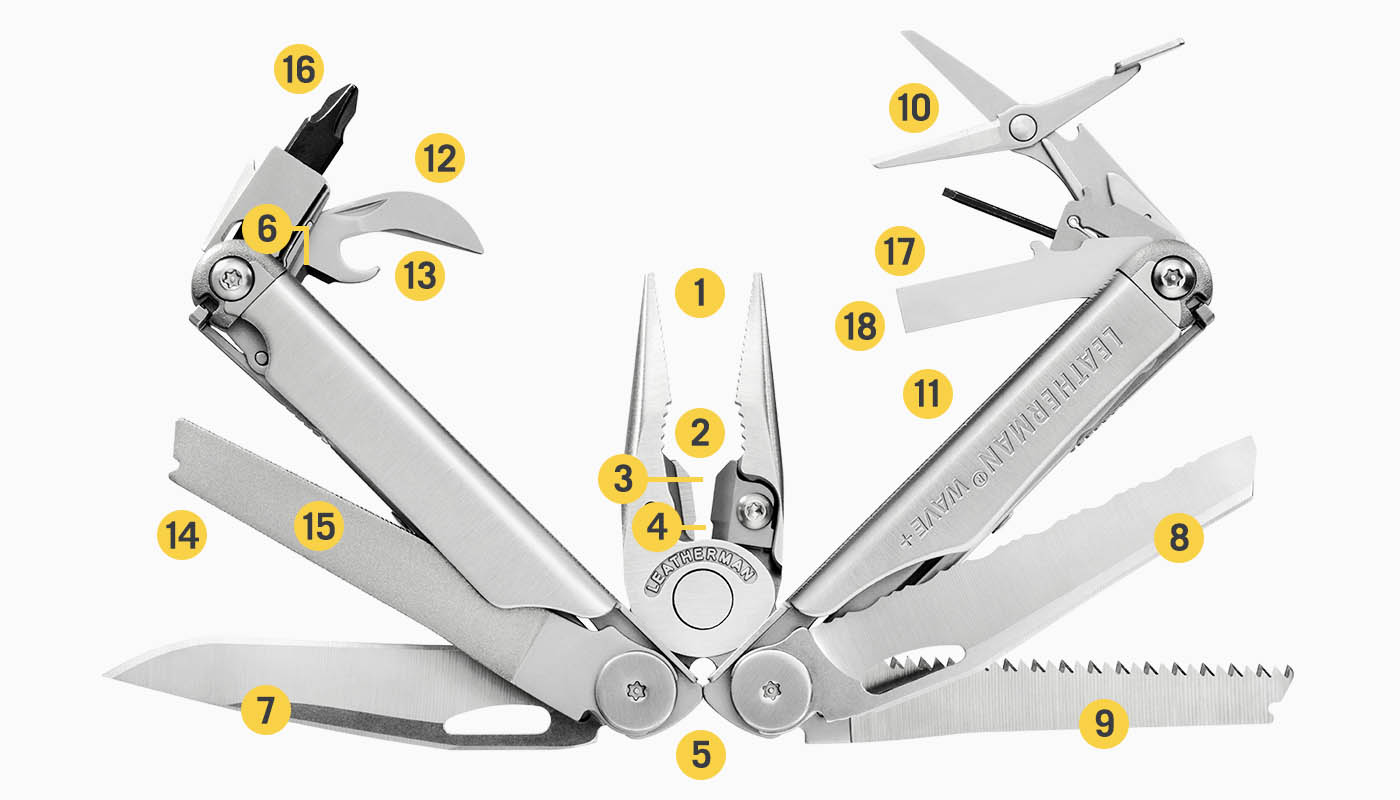 Wave+ Multi-Tool  Leatherman​​