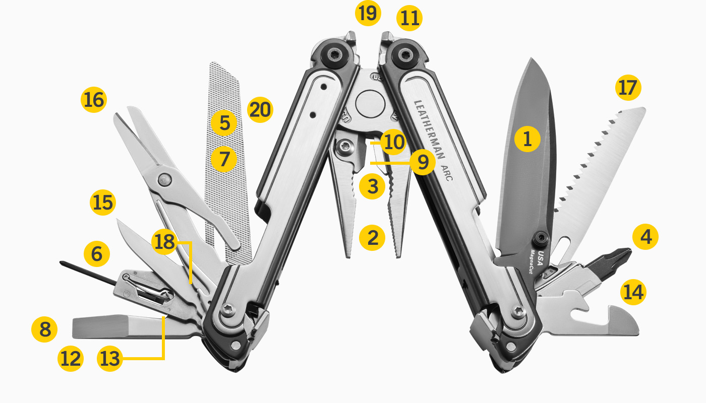 Leatherman presenta la ARC: así es la mejor multiherramienta del mundo