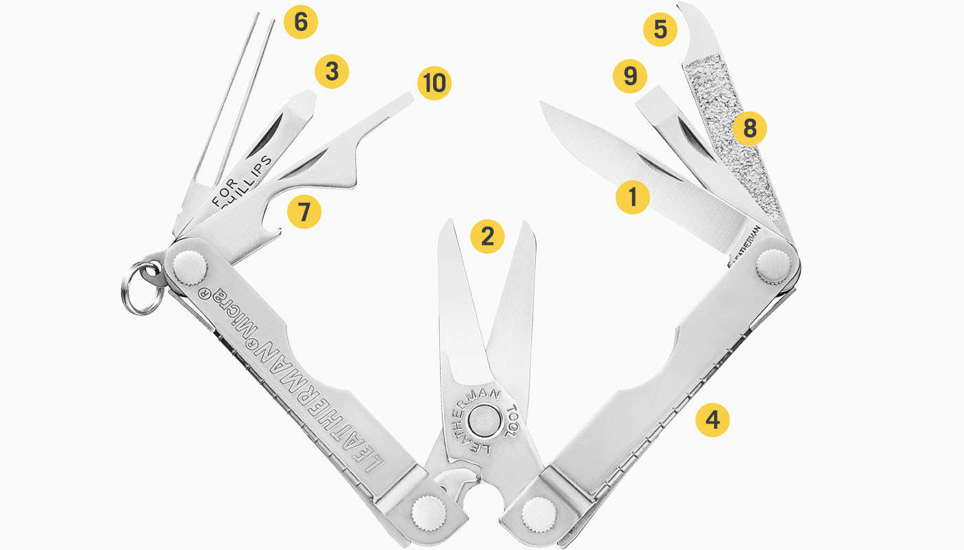 Leatherman MICRA - Pinza Multiuso Garanzia 25 Anni Originale USA