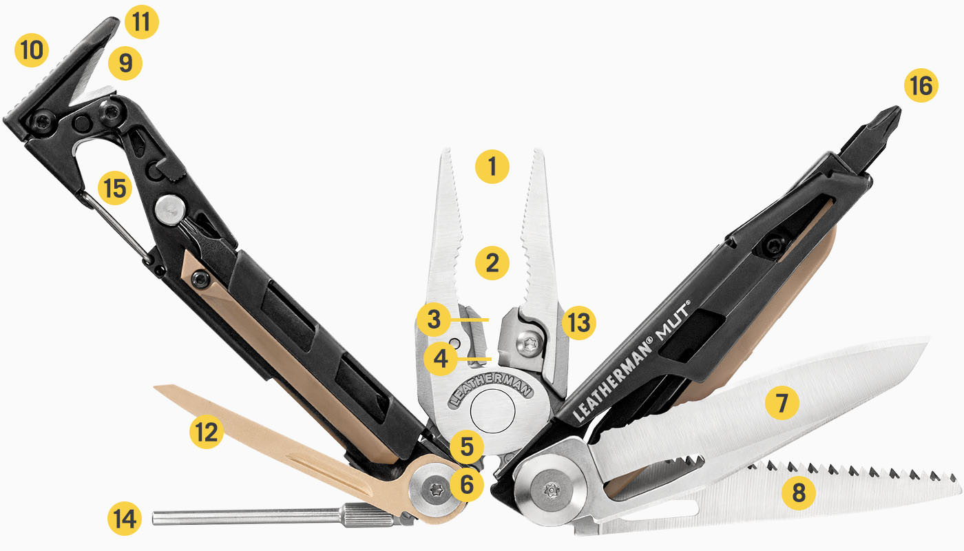 included tools diagram