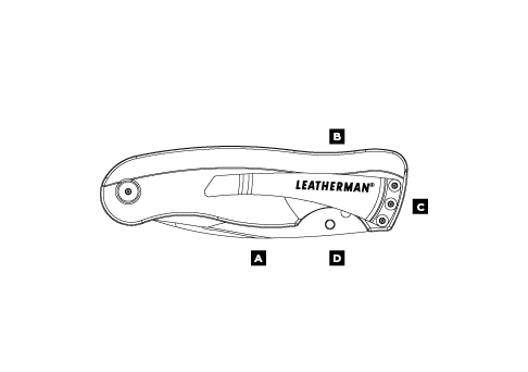 tool features diagram