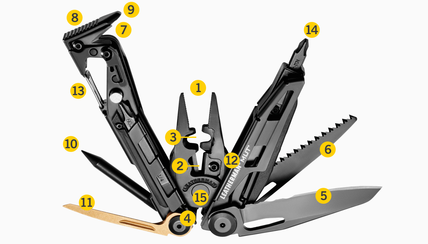 included tools diagram