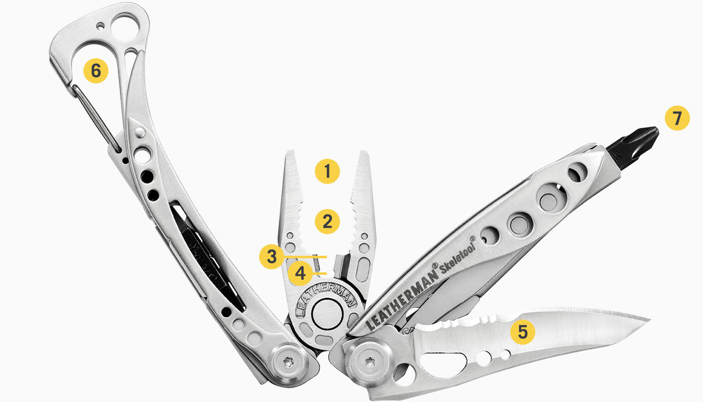 Skeletool® 7-in-1 Multi-Tool | Leatherman​​